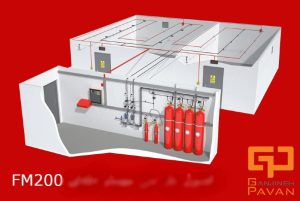 FM200 system design principles and factors affecting it