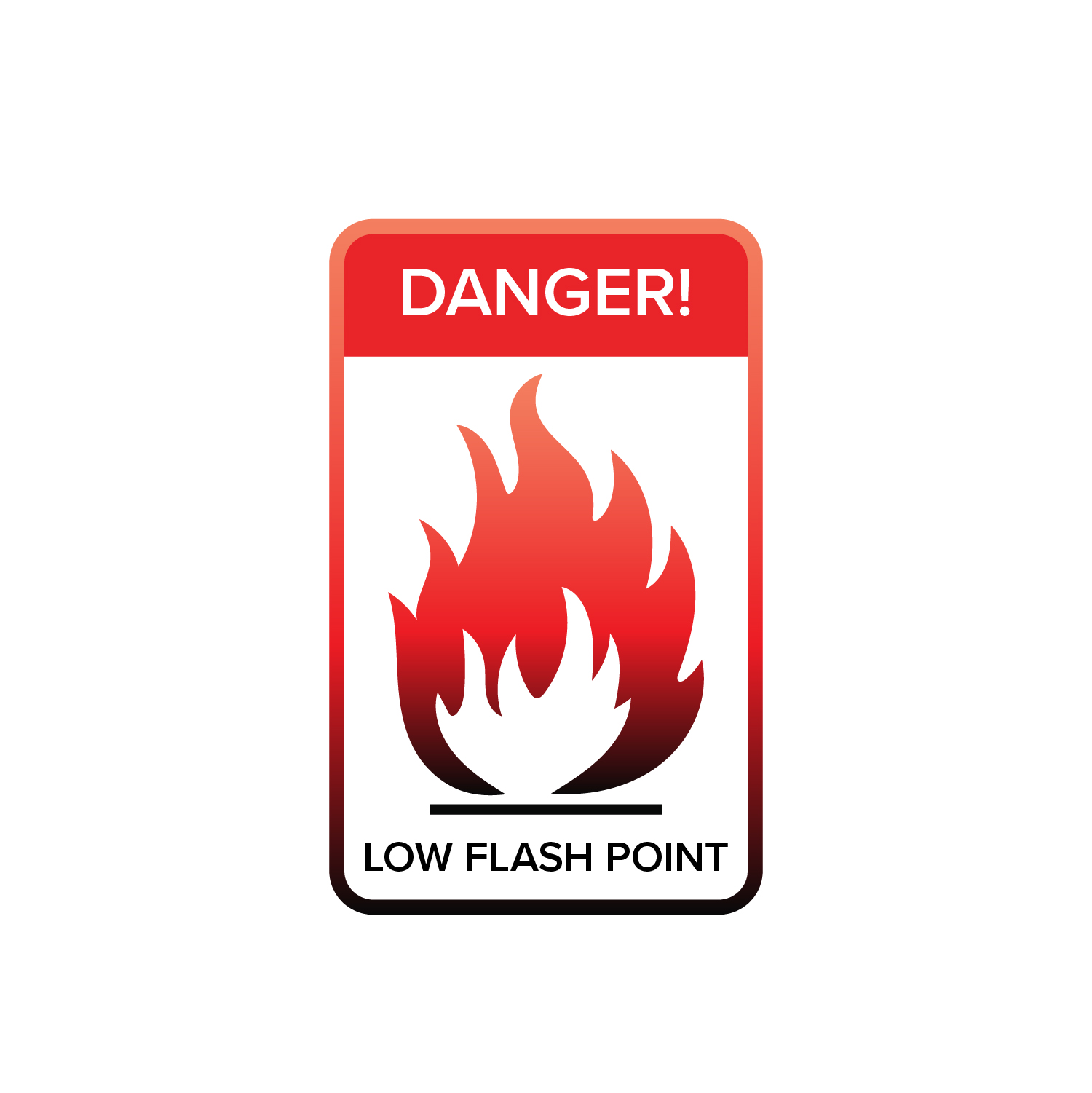 What is flash point or ignition temperature?