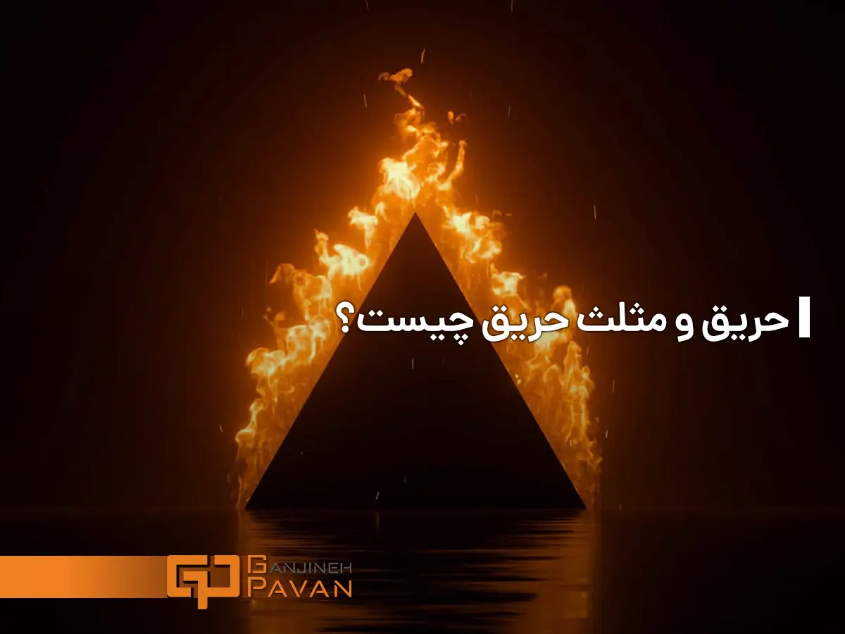 مثلث حریق